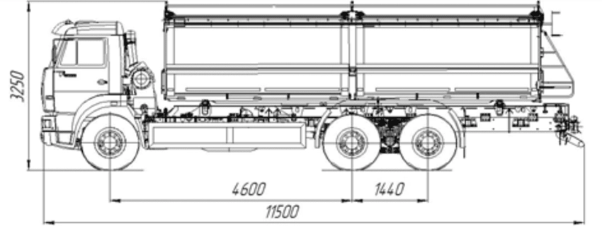 КАМАЗ – 6520-53, 6520-54, 6520-В5 (С/У 6520-24, 6520-30)